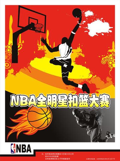 当今NBA