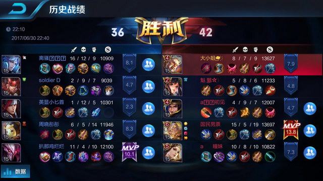 成功是多种 成功是多种