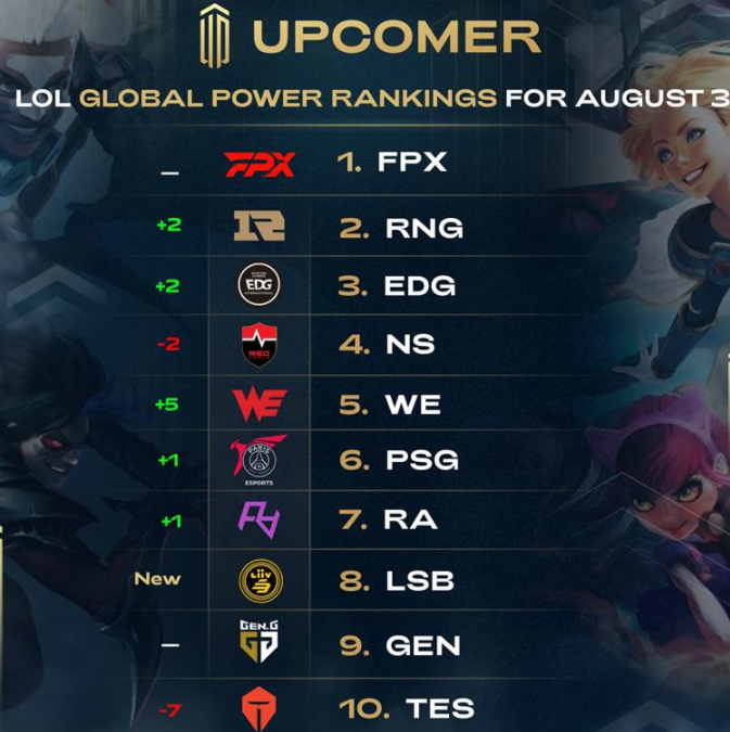 升的舉措不 升的舉措不