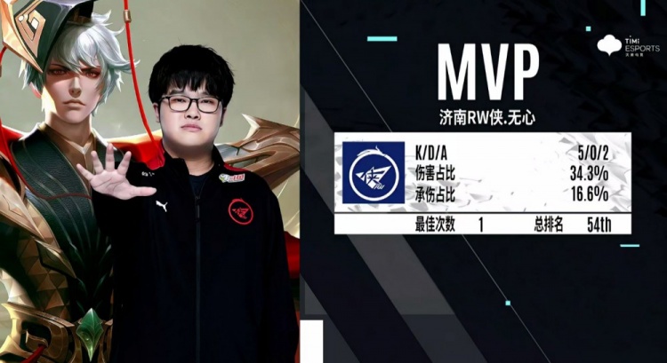 篮球迷的关 篮球迷的关