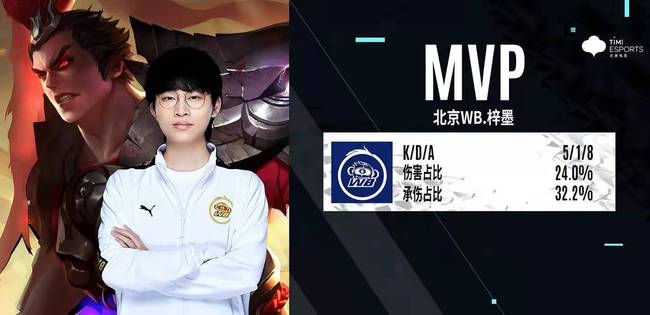 案例参照 案例参照